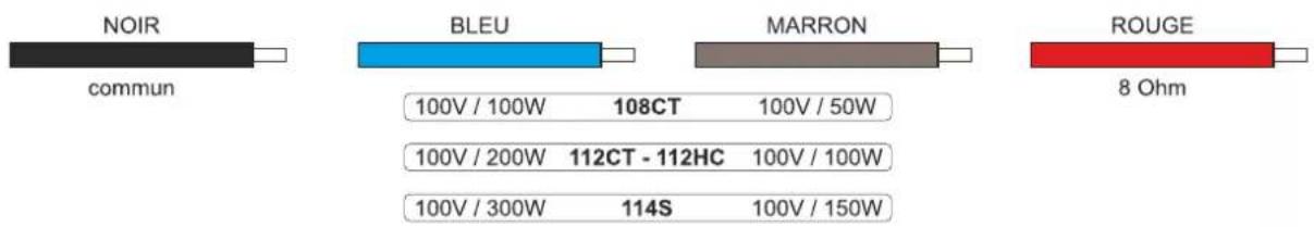 FBT Shadow 112CT - SISTEMI A IMPEDENZA COSTANTE - 7