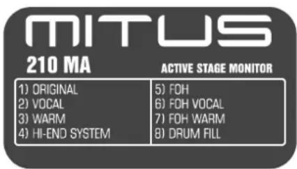 FBT Mitus 112 - Version passive - 3