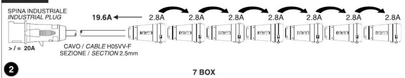 FBT Mitus 112 - 220-230V\~ - 2