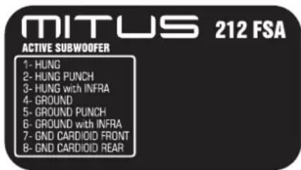 FBT Mitus 112 - 121SA / 118SA - 6