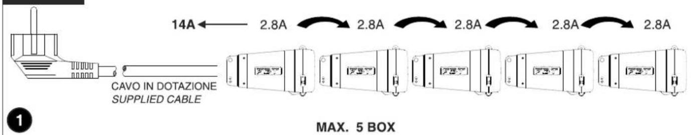 FBT Mitus 112 - 220-230V\~ - 1