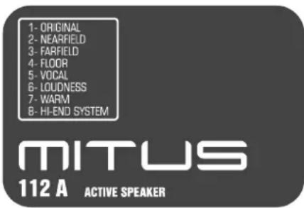 FBT Mitus 112 - Version passive - 5