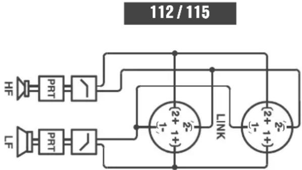 FBT Mitus 112 - INFORMATIONS DE SÉCURITÉ IMPORTANTES - 8
