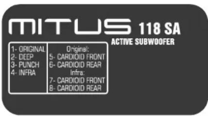 FBT Mitus 112 - Version passive - 4