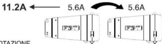 FBT Mitus 112 - THE CABLE AND THE PLUG MUST HOLD THE UL OR CSA CERTIFICATION. - 3