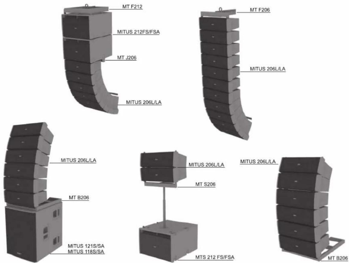 FBT Mitus 112 - x MITUS 206LA + 4 x MITUS 118SA - 27