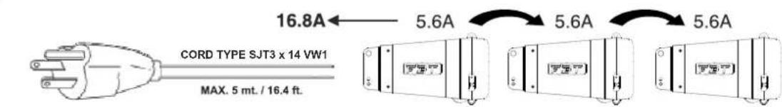 FBT Mitus 112 - 220-230V\~ - 2