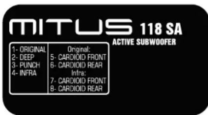 FBT Mitus 112 - 121SA / 118SA - 8