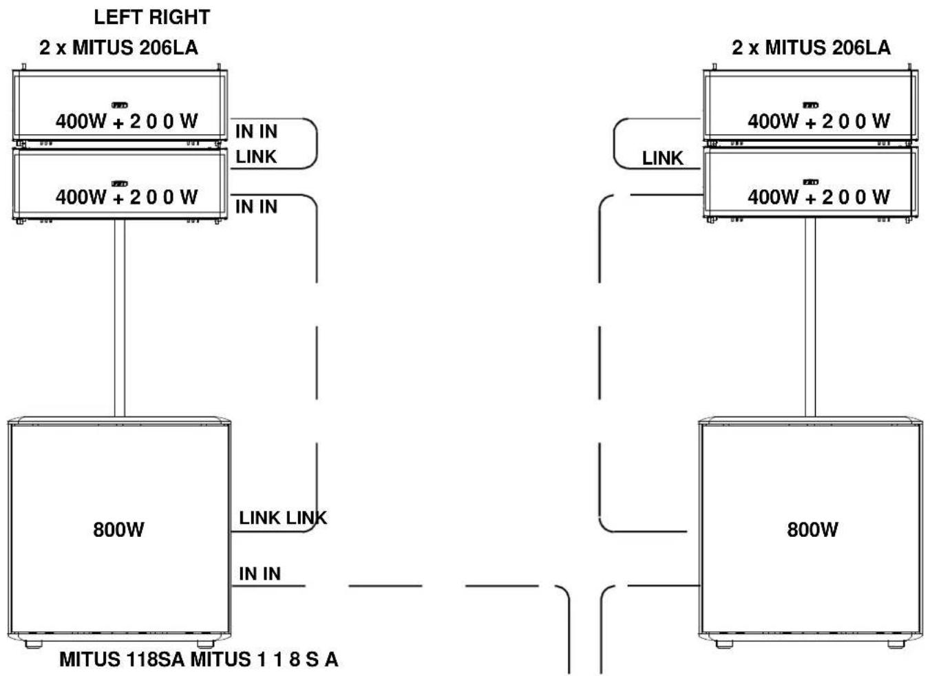 FBT Mitus 112 - THE CABLE AND THE PLUG MUST HOLD THE UL OR CSA CERTIFICATION. - 6