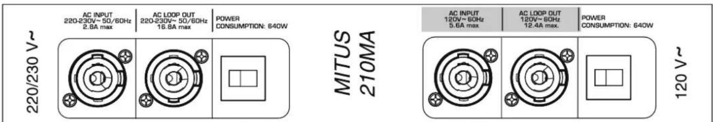 FBT Mitus 112 - LE CÂBLE ET LA FICHE DOIVENT ÊTRE CERTIFIÉS UL OU CSA. - 8