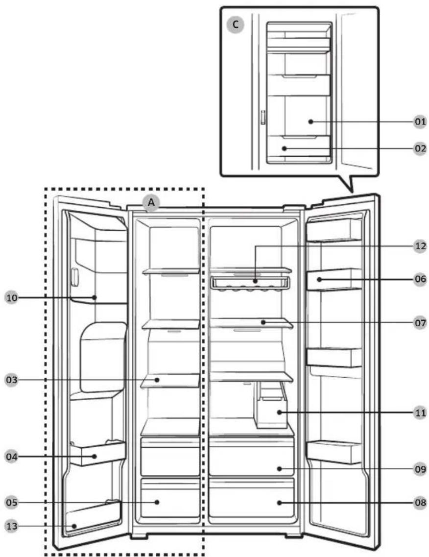 SAMSUNG RS6GCG882EB1 - IhreKühl-/GefrierkombinationaufeinenBlick - 3