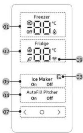 SAMSUNG RS6GCG882EB1 - Hoofdpaneel - 5