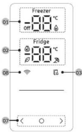 SAMSUNG RS6GCG882EB1 - Hoofdpaneel - 6