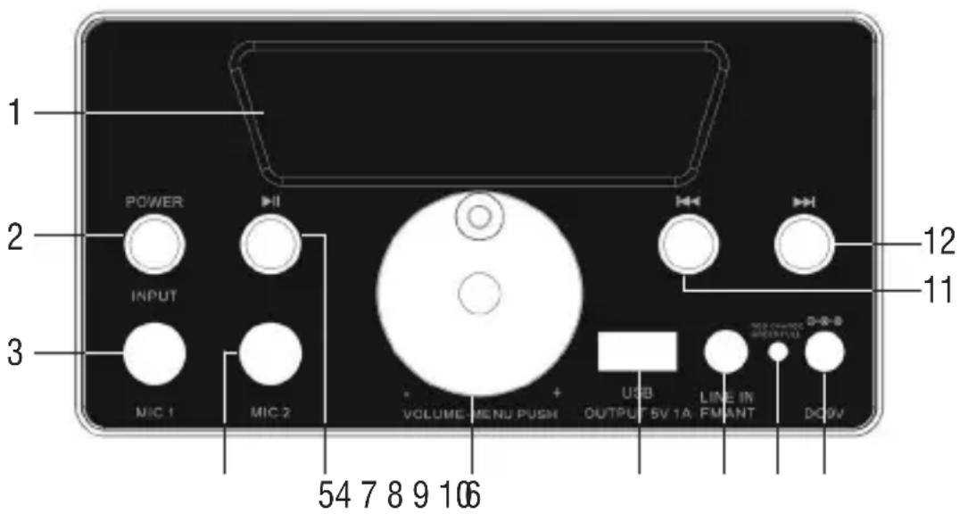 Trevi XF 550 APP - BESCHREIBUNG LINKS UND STEUERELEMENTEN - 1