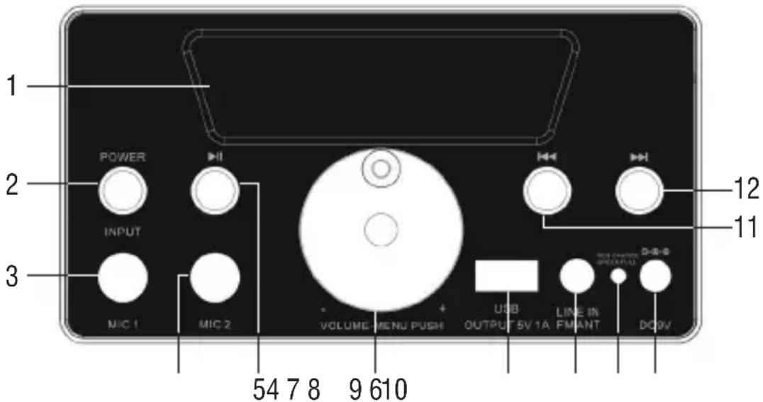 Trevi XF 550 APP - CONTROLES Y DESCRIPCIÓN ENLACES - 1