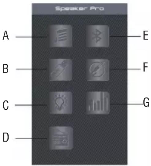 Trevi XF 550 APP - DIRECT APPLICATION OF THE APPARATUS: - 1