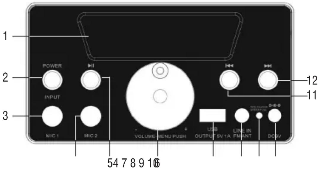 Trevi XF 550 APP - DESCRIZIONE COLLEGAMENTI E COMANDI - 1