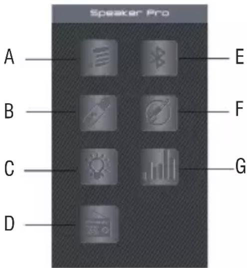 Trevi XF 550 APP - DIREKTE ANWENDUNG DER VORRICHTUNG: - 1