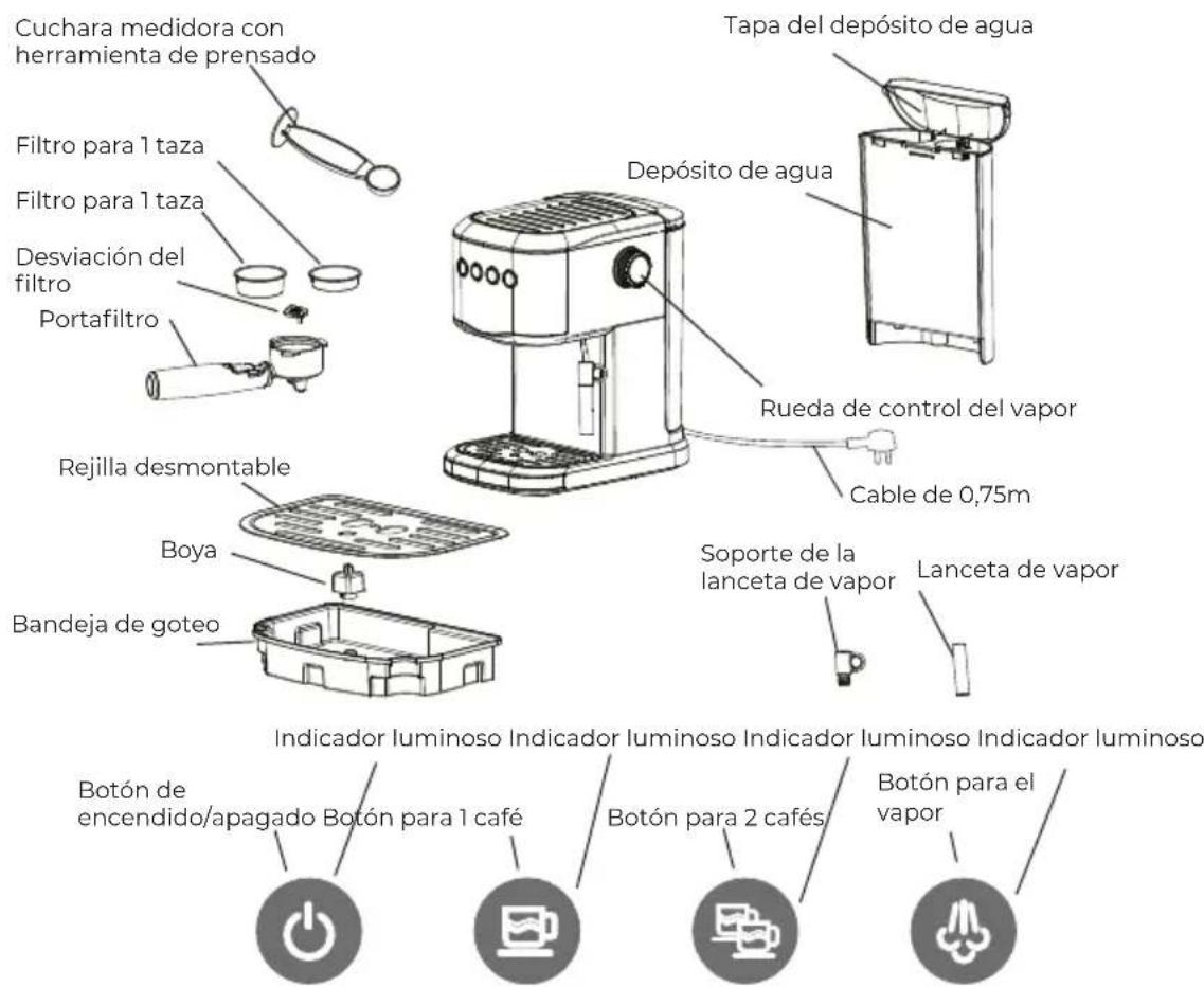 Prixton Toscana - Partes y accesorios - 1