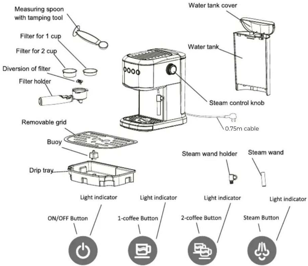 Prixton Toscana - Parts and features - 1