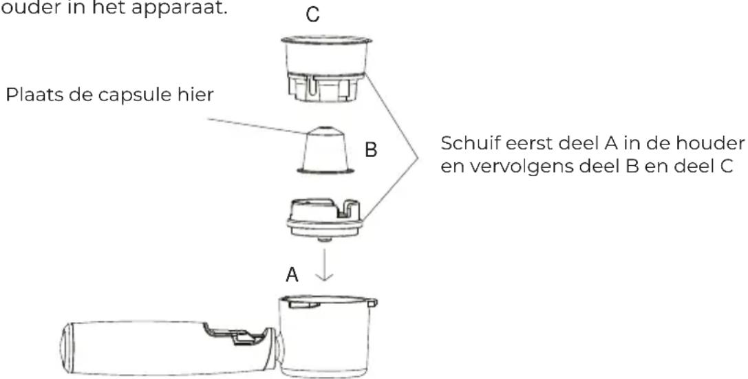 Prixton Toscana - Accessoires voor gebruik met capsules - 1