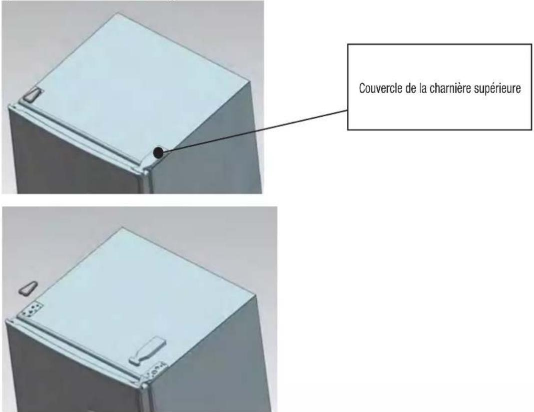 Couvercle de la charnière supérieure