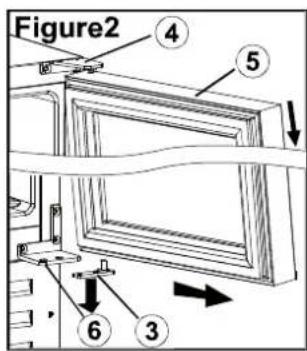 Figure2 4 5 6 3