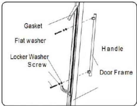 Gasket Flat washer Locker Washer Screw Handle Door Frame