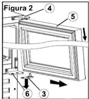 Figura 2 4 5 6 3