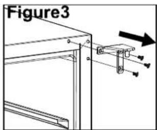 Figure3