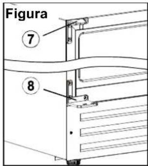 Figura ⑦ ⑧