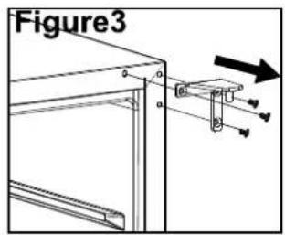 Figure3