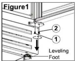 Figure1 ② ① Leveling Foot