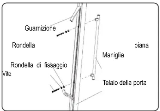 Guarnizione Rondella Rondella di fissaggio Vite piana Maniglia Telaio della porta