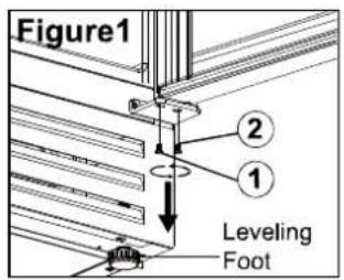 Figure1 Leveling Foot