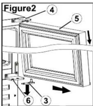 Figure2 4 5 6 3