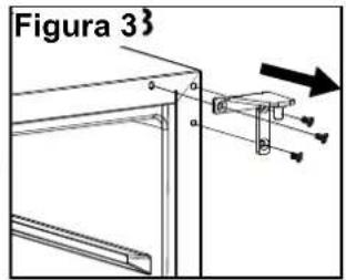 Figura 3