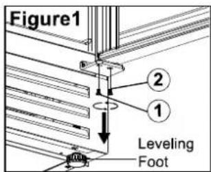 Figure1 Leveling Foot