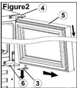 Figure2 ④ ⑤ ⑥ ③