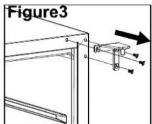 Figure3