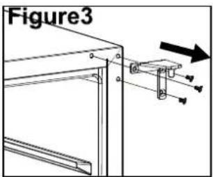 Figure3