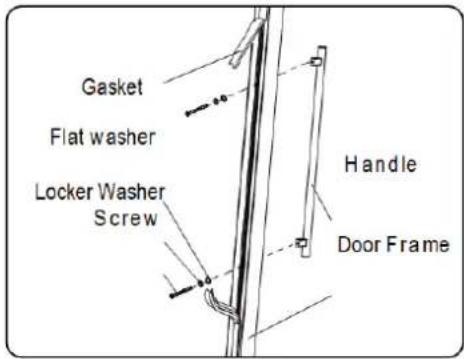 Gasket Flat washer Locker Washer Screw Handle Door Frame