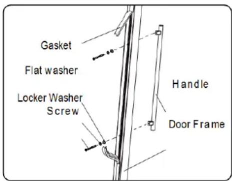 Gasket Flat washer Locker Washer Screw Handle Door Frame