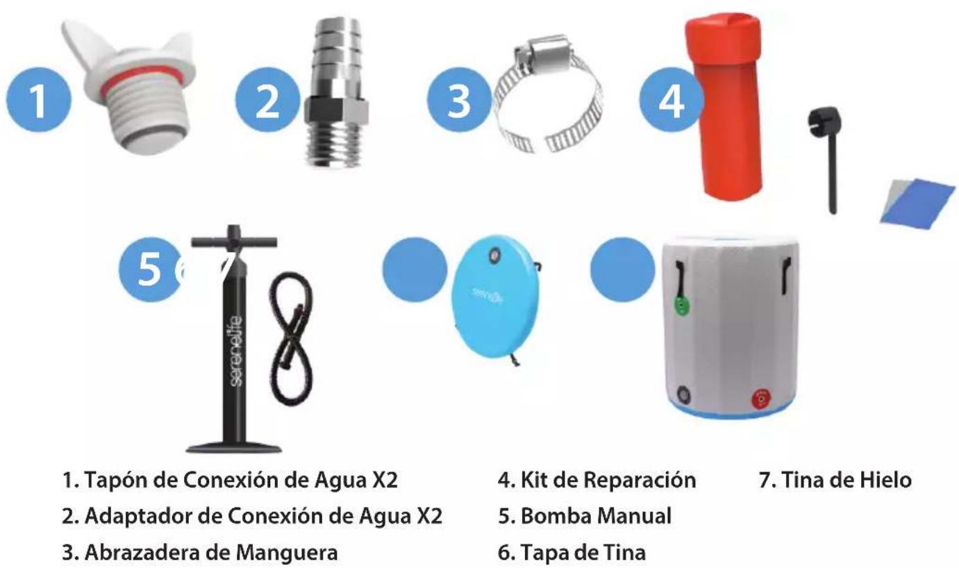 SereneLife SLCPTBCR30 - GUÍA DE INSTALACIÓN: TINA DE HIELOt - 1