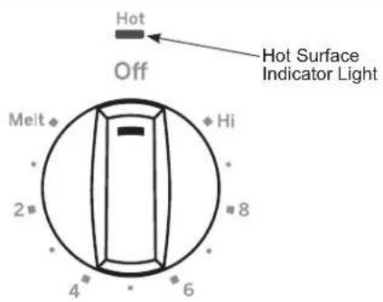 GE JP3030TWWW - Hot Light Indicator - 1