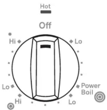 GE JP3030TWWW - Tri-Ring Surface Element - 1