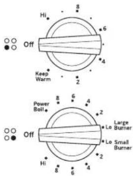 GE JP3030TWWW - READ AND SAVE THESE INSTRUCTIONS - 7
