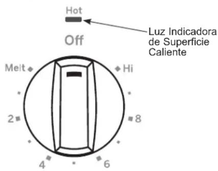 GE JP3030TWWW - Indicador Luminoso de Calor - 1