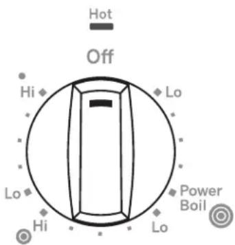 GE JP3030DWBB - Tri-Ring Surface Element - 1