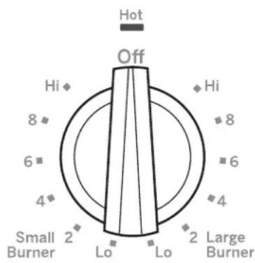 GE JP3030DWBB - Dual Surface Element - 1